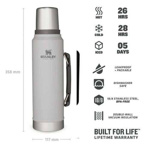 STANLEY 1.1 QT CLASSIC VAC BTL ASH EU